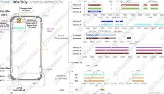 椰林镇苹果15维修中心分享iPhone15系列配置怎么样 椰林镇苹果15维修中心分享iPhone15系列配置怎么样