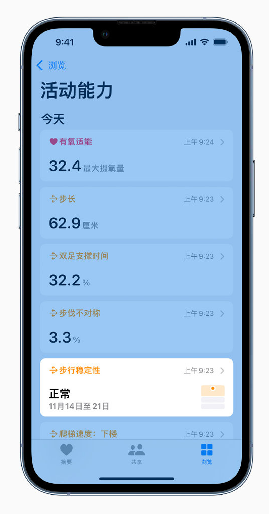 椰林镇苹果手机维修分享iOS 15 新功能 